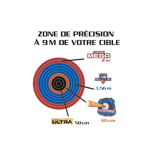 Recharge De 30 Fléchettes Nerf Elite - Compatible Avec La Plupart Des Blasters Nerf (sauf Mega Et Rival)